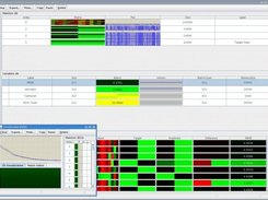 The Iris Data Set in JDMP