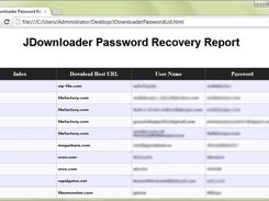 Export IM Accounts to HTML