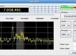 Java GUI for DttSP - using DDS-60