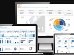 JedoxPlanning-Dispositives