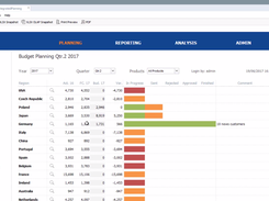 JedoxPlanning-EasyPlanning