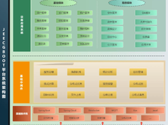 JeecgBoot Screenshot 2