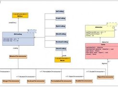 Chromosome classes (1.2.0r631)