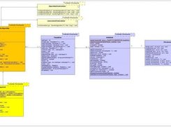 Algorithm classes (1.2.0r631)