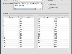 gear configuration