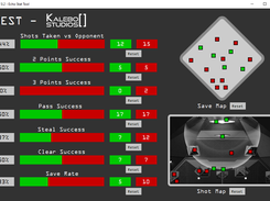 Jest with data filled in