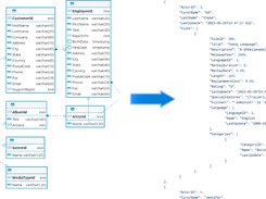 Jet Database Screenshot 1