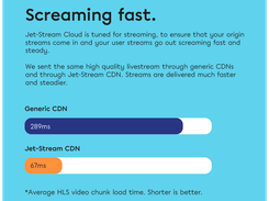 Jet-Stream Cloud Screenshot 1