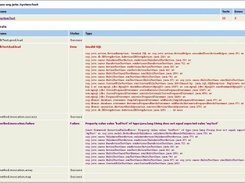 Another Sample Junit Report