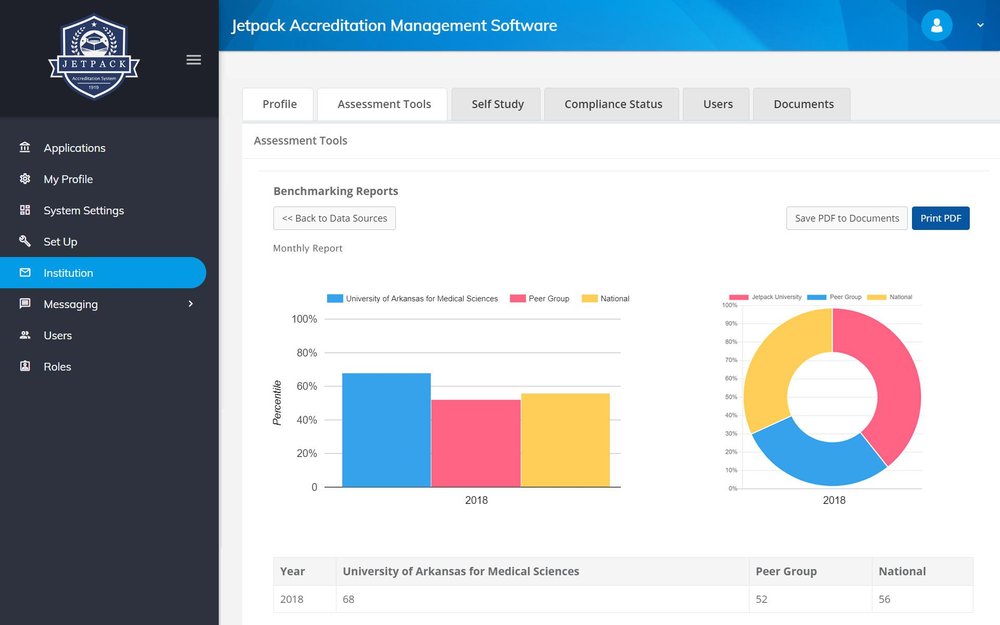 Jetpack Accreditation Management Screenshot 1