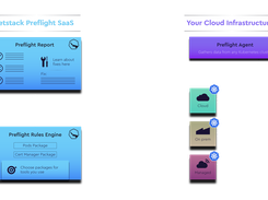 Jetstack Preflight Screenshot 1