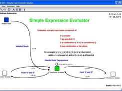 A PDA representing a simple expression evaluator