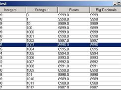 Example of JTable with sorting