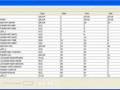 A loaded copybook