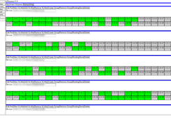 Cisco Configuration