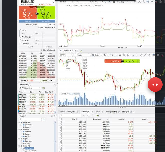 Jforex store