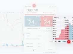 JForex Screenshot 3