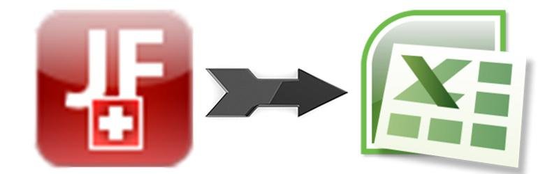 Jforex wiki indicators