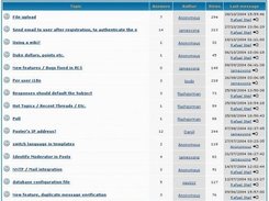 Topic Listing Page