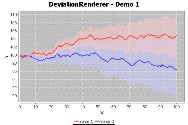 jfreechart-1.0.12.jar