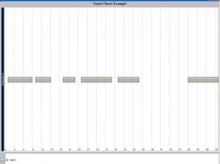 JFreeGanttChart Screenshot 1
