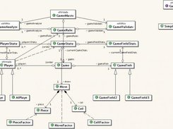 JGames - UML Class Diagram - pkg - game.core