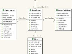 JGames - UML Class Diagram - class - GameStatus