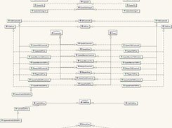 JGames - UML Class Diagram - pkg - game.ui