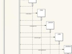 JGames - UML Sequence Diagram - GameBuilder