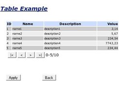Table Component in HTML