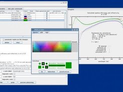 Change colors for your plots.