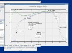 Still use all the features of gnuplot (ver 4.1).