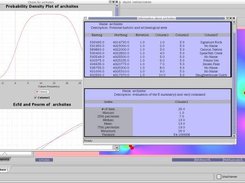 html and chart reports in JGrass