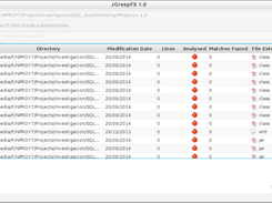 Retrieving Files - Linux