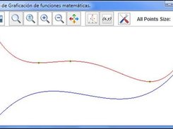 JGrial Math functions chart