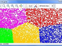 jgrial big dataset chart