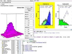 jHepWork editor and generated plots from Jython macros