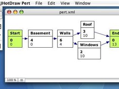 JHotDraw 7 Pert sample application with Mac OS X interface