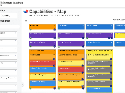 Create your organization's capability map.