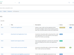 JIT Analytics for decision making