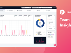 Team Insights makes it easy for leaders to get a snapshot view of how their team is improving over time, drill into individual rep performance and identify coaching opportunities.