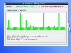 İnternet Test Yazılımı