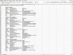Excel report