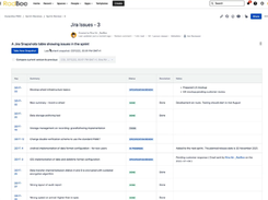 Jira Snapshots for Confluence Screenshot 1