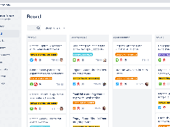 JIRA-Board