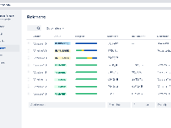 JIRA-Releases