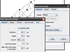 Node name visual settings