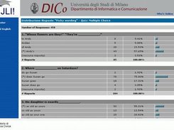 teacher view - answers distribution