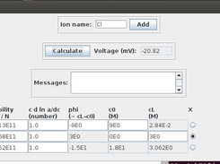 Panel for the calculation of the liquid junction potential