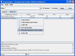 Compute statistics from log files data